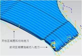 各種高速加工刀具<div   id=