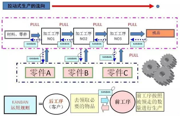 圖文詳解<div   id=