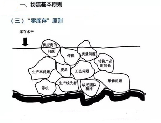 圖文詳解<div   id=
